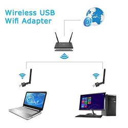 USB WiFi Dongle 600Mbps Wireless Adapter 802.11N/G/B with Antenna for All PC | Laptops 