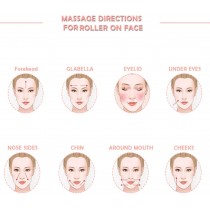 Derma Roller 0.5mm For Face Acne Scars Skin Ageing and Hair Regrowth 